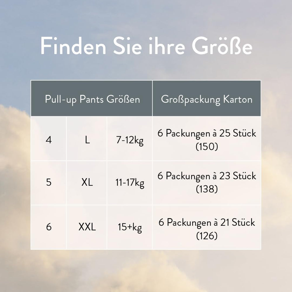 Push-up-Windeln, Größe 4 L (7-12 kg) – 1 Beutel à 25 Stück – Keine Schadstoffe, umweltfreundlich, ultraflach, für den Nachtgebrauch – Hergestellt in Dänemark