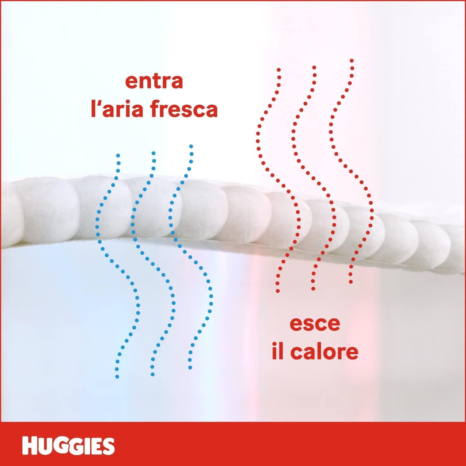 Huggies Extra Care Windeln, ultra saugfähig, Größe 5 (12-17 kg), 68 Stück