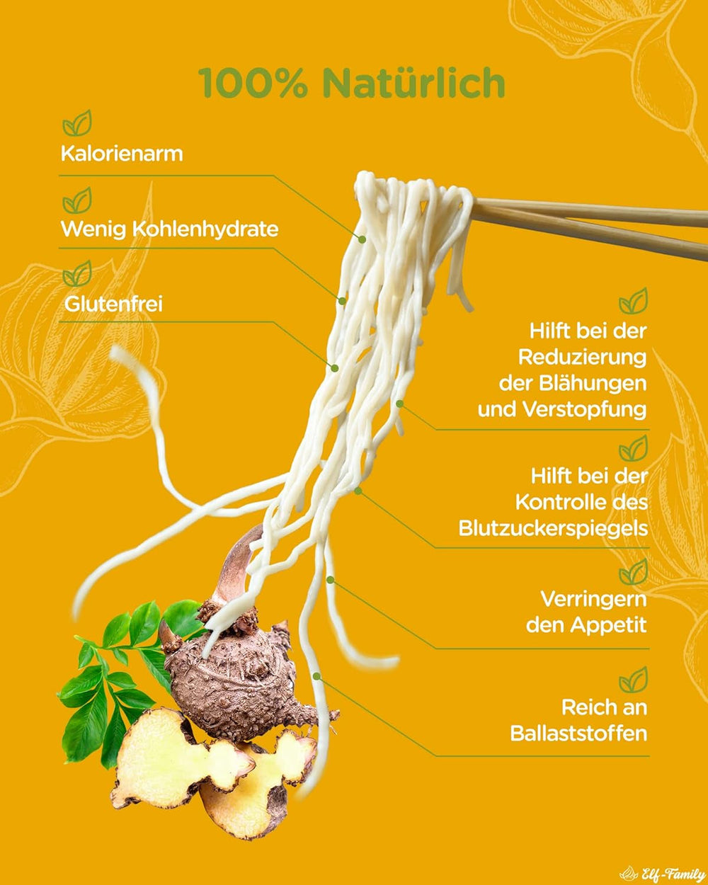Tăiței Konjac Premium din Thailanda, Vegani, Fără Gluten - 240g x Pachet de 6 (12 pachete), Tăiței Shirataki Elf-Family, Tăiței Instant, Paste/Keto/Conținut scăzut de carbohidrați/Conținut scăzut de calorii/Fără zahăr - Spaghete și Fettuccine