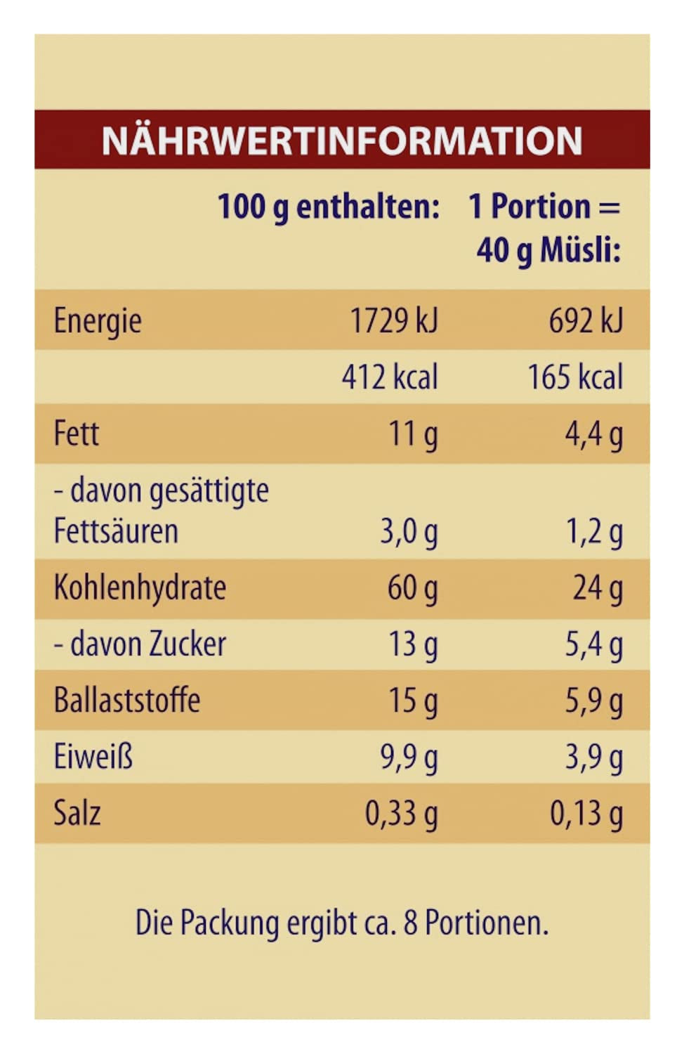 Dr. Oetker Müsli-Spaß