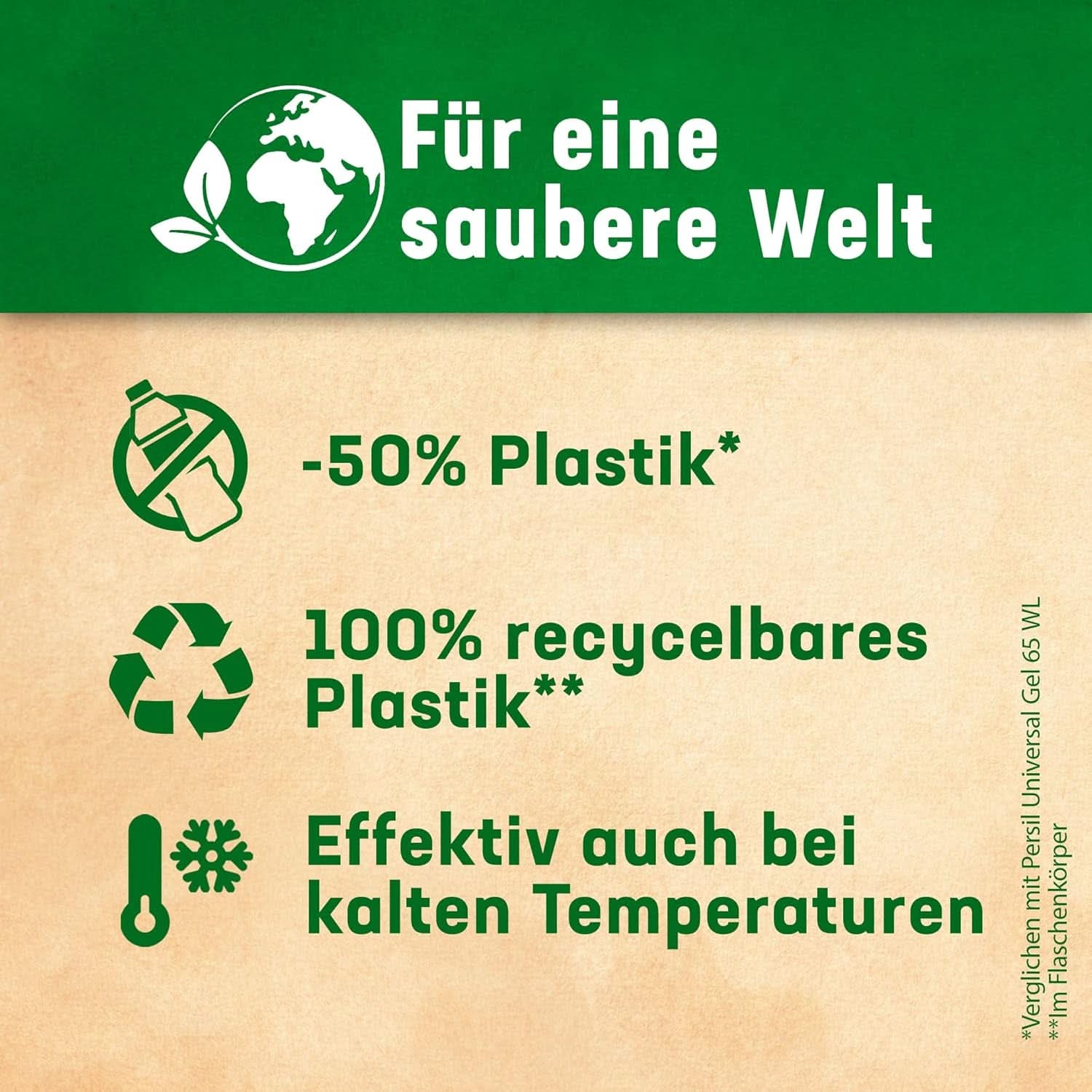 Persil Ultra-Konzentrat-Farbwaschmittel (2 x 65 Wäschen), hochkonzentriertes Flüssigwaschmittel mit Deep Clean Plus-Technologie gegen die schwierigsten Flecken. Rufe Naty Shop Waschmittel