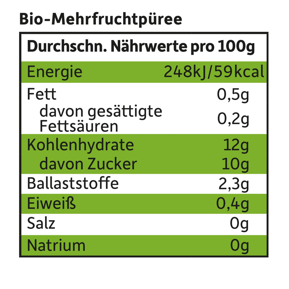 FRECHE FREUNDE Bio Quetschie Apfel, Birne & Maracuja, Fruchtmus mit Obst im Quetschbeutel für Babys ab dem 6. Monat, vegan, 6er Pack (6 x 100g)