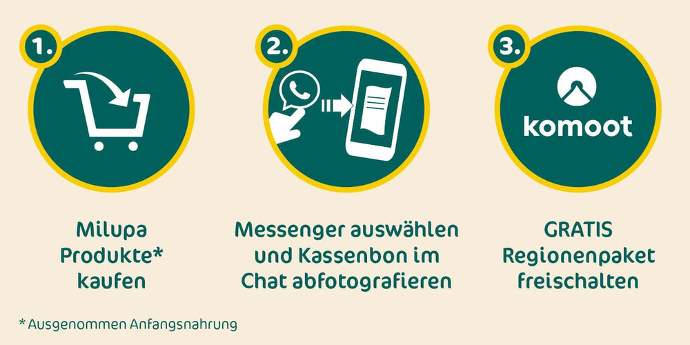 Milupa Milchbrei Vollkornfrüchte – Brei für Kinder ohne Palmöl, ab 6 Monaten – 4 X 400 G (2er Pack) Mutter und Kind Naty Shop