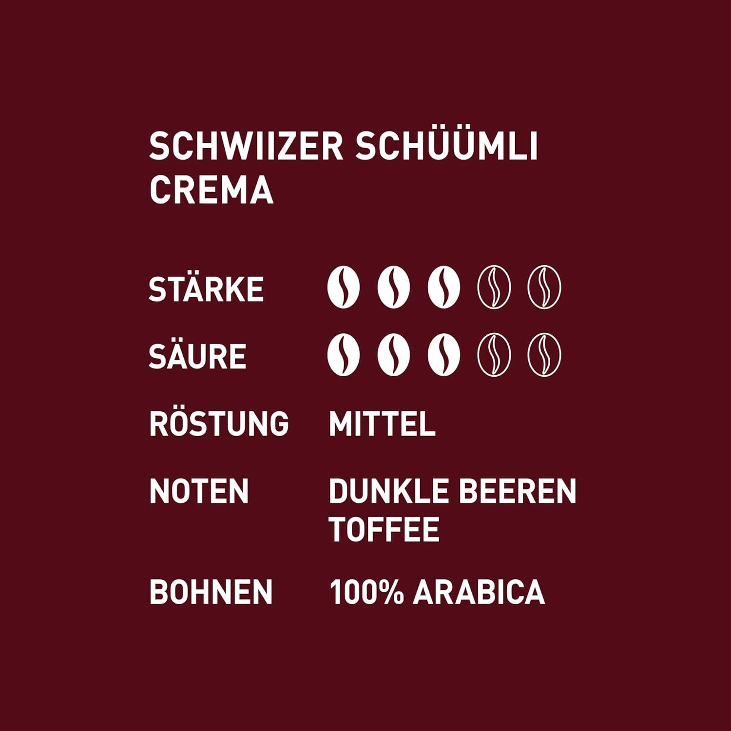 Schwiizer Schüümli Crema, boabe de cafea 100% Arabica, aromate și corpolente, ideale pentru espressoare automate, tărie 3/5, prăjire medie, Rainforest Alliance, 1kg