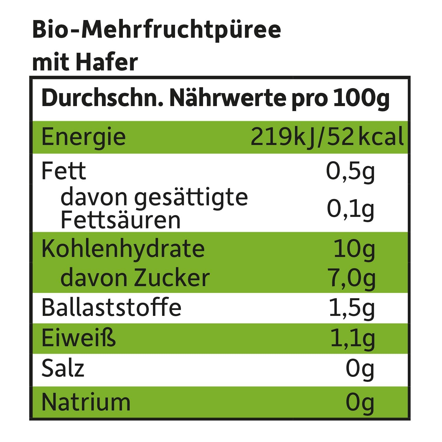 FRECHE FREUNDE Bio-Früchtebeutel Banane, Apfel, Himbeere, Heidelbeere mit Hafer, Fruchtpüree mit Müsli im Quetschbeutel für Babys ab 6 Monaten, vegan, 6er Pack (6 x 100 g)