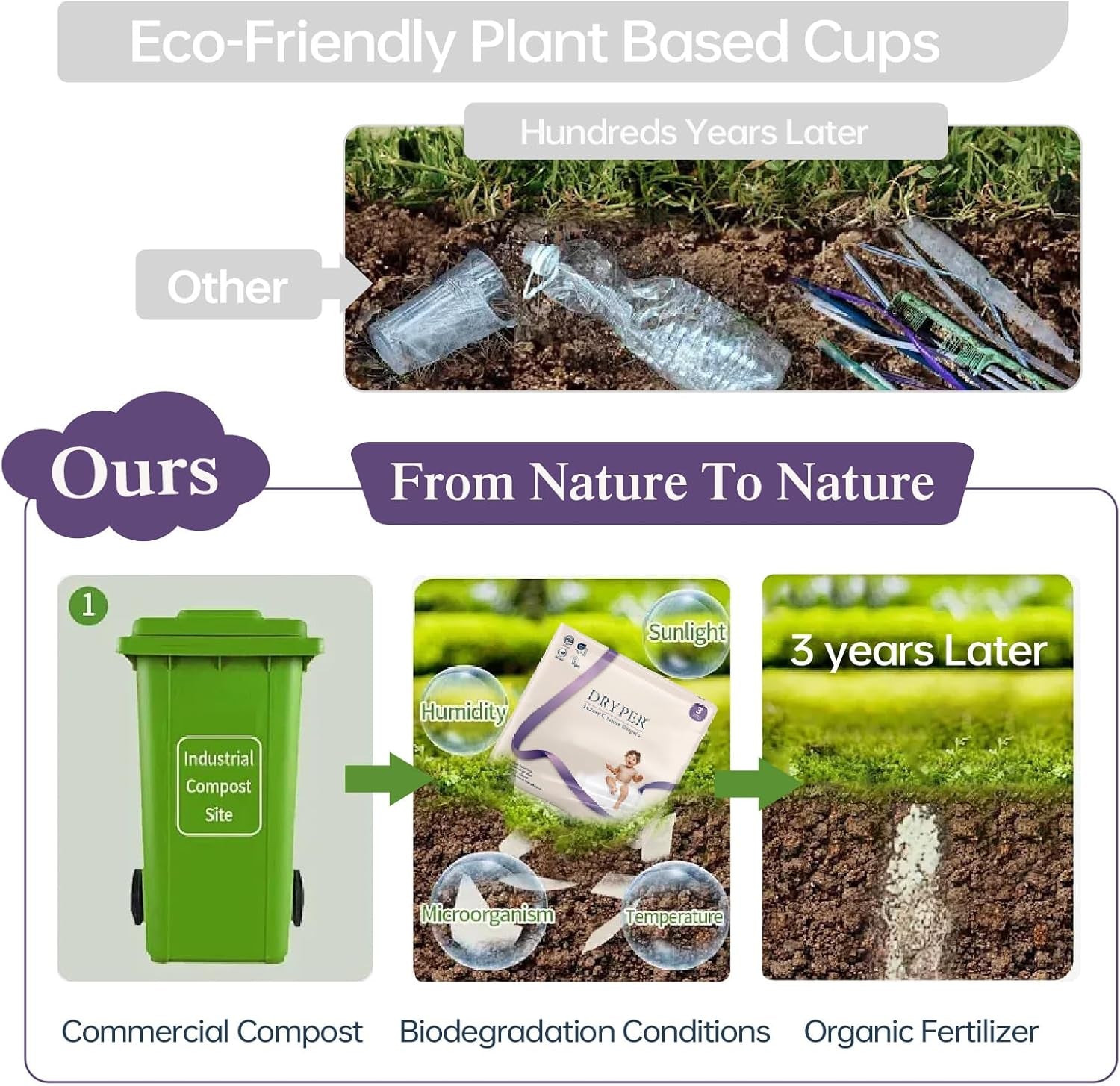 Babywindeln Größe 4 (10–15 kg), ultradünn, weich und hypoallergen für empfindliche Haut, 3D-Auslaufschutz, Nässeindikator, 138 Premium-Tag- und Nachtwindeln