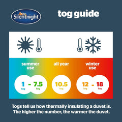 Silentnight Steppdecke „Ultrabounce“, Mikrofaser, weiß, Einzelbett Steppdecken und Steppdecken Naty Shop