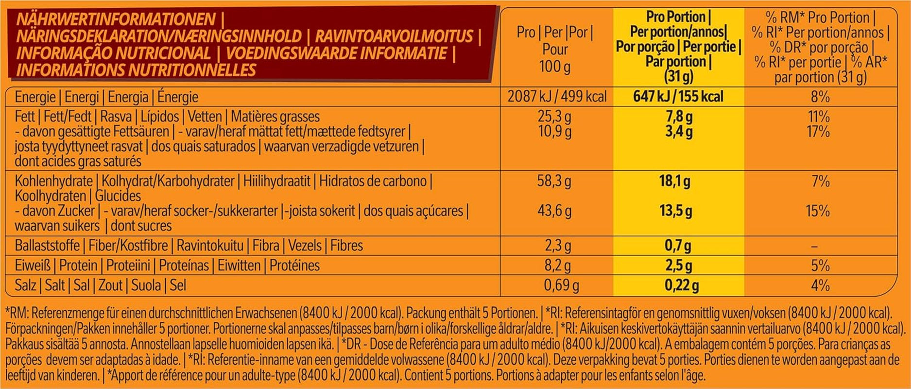 Erdnussschokoladenriegel mit Milchschokoladenüberzug, köstliche Karamellfüllung, Erdnüsse und knusprige Waffeln, Großpackung Süßigkeiten, 1 Packung (5 x 31 g)