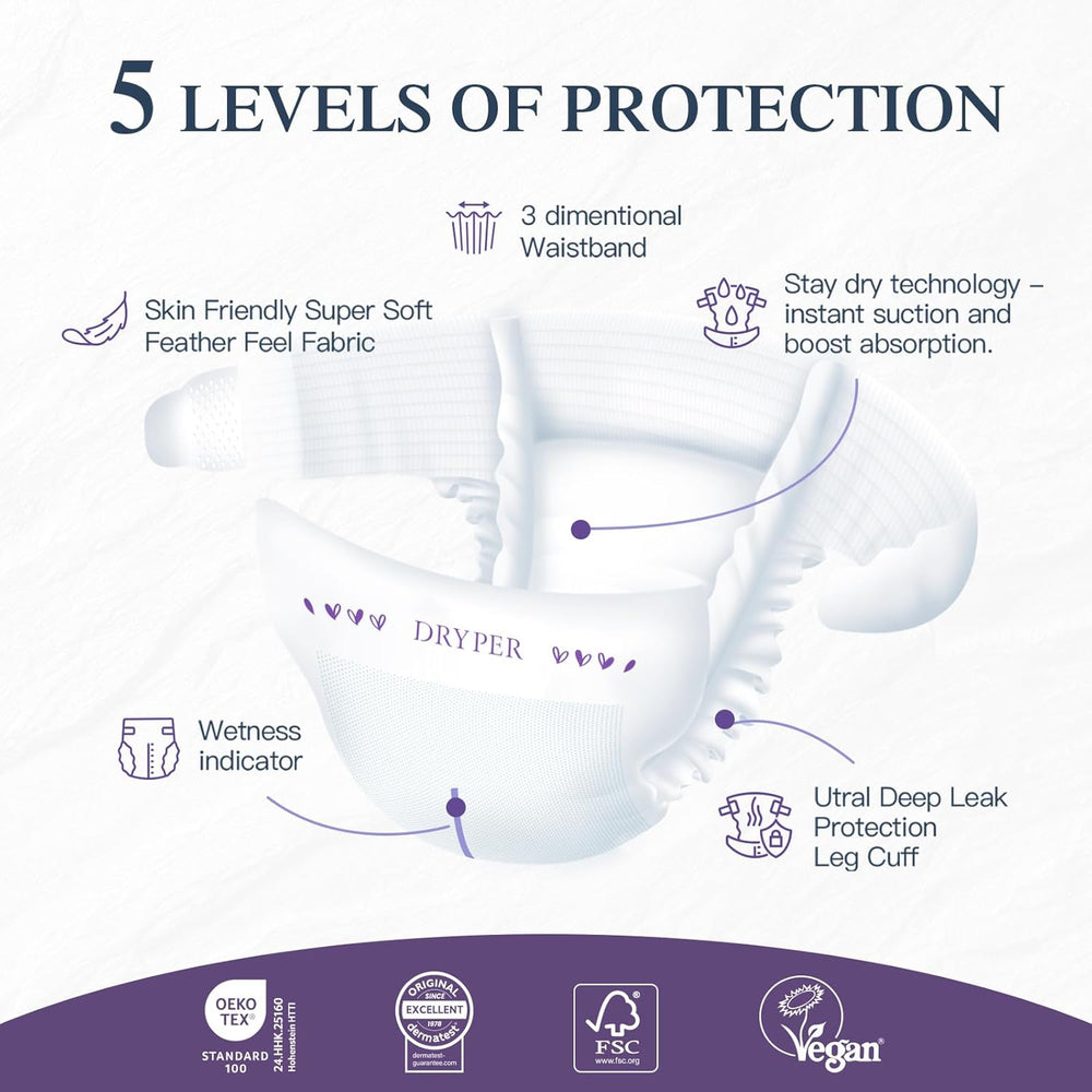 Umweltfreundliche Windeln für Neugeborene, Größe 1 (3–5 kg), ultradünn, weich, hypoallergen, für empfindliche Haut, 3D-Auslaufschutz, Premium-Nässeindikator für Tag und Nacht, 180 Stück