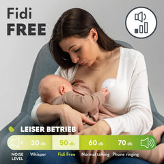 Elektrische Milchpumpe LIONELO Fidi Free 2, Massagemodus, 5 Intensitätsstufen Zubehör Essen und Stillen Bebe Naty Shop