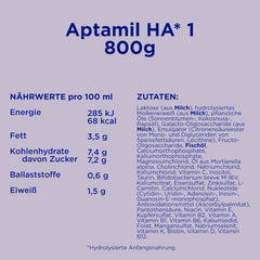 Aptamil HA 1 - Säuglingsnahrung ab der Geburt, mit DHA, laktosefrei, palmölfrei, Babynahrung, Milchpulver, 1 x 800 g