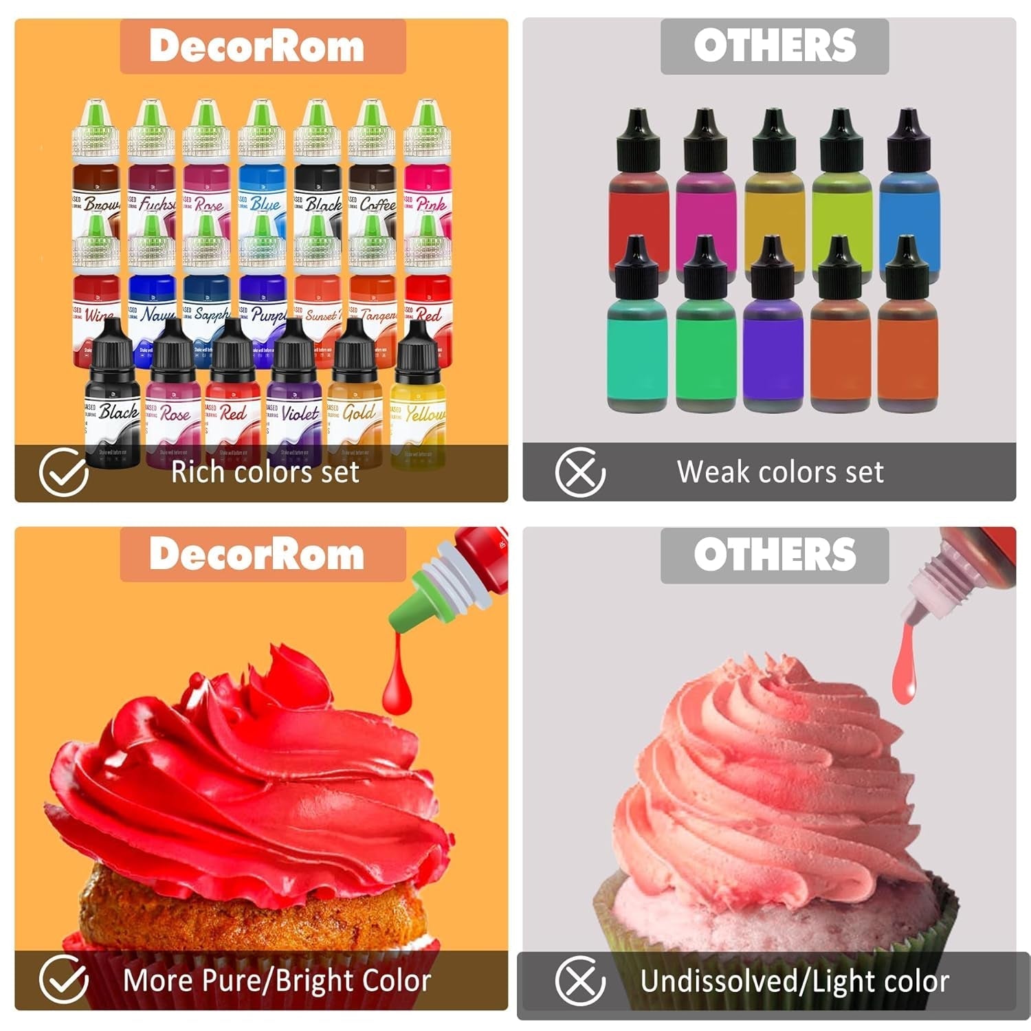 Fettlösliche Lebensmittelfarbe Für Schokolade - 26 Farben Ölbasis Lebensmittelfarben Für Fondant, Torten Dekoration, Backen - Flüssige Lebensmittelfarbe Für Kakaobutter, Buttercreme, Kuchen - 6Ml Je Naty Shop