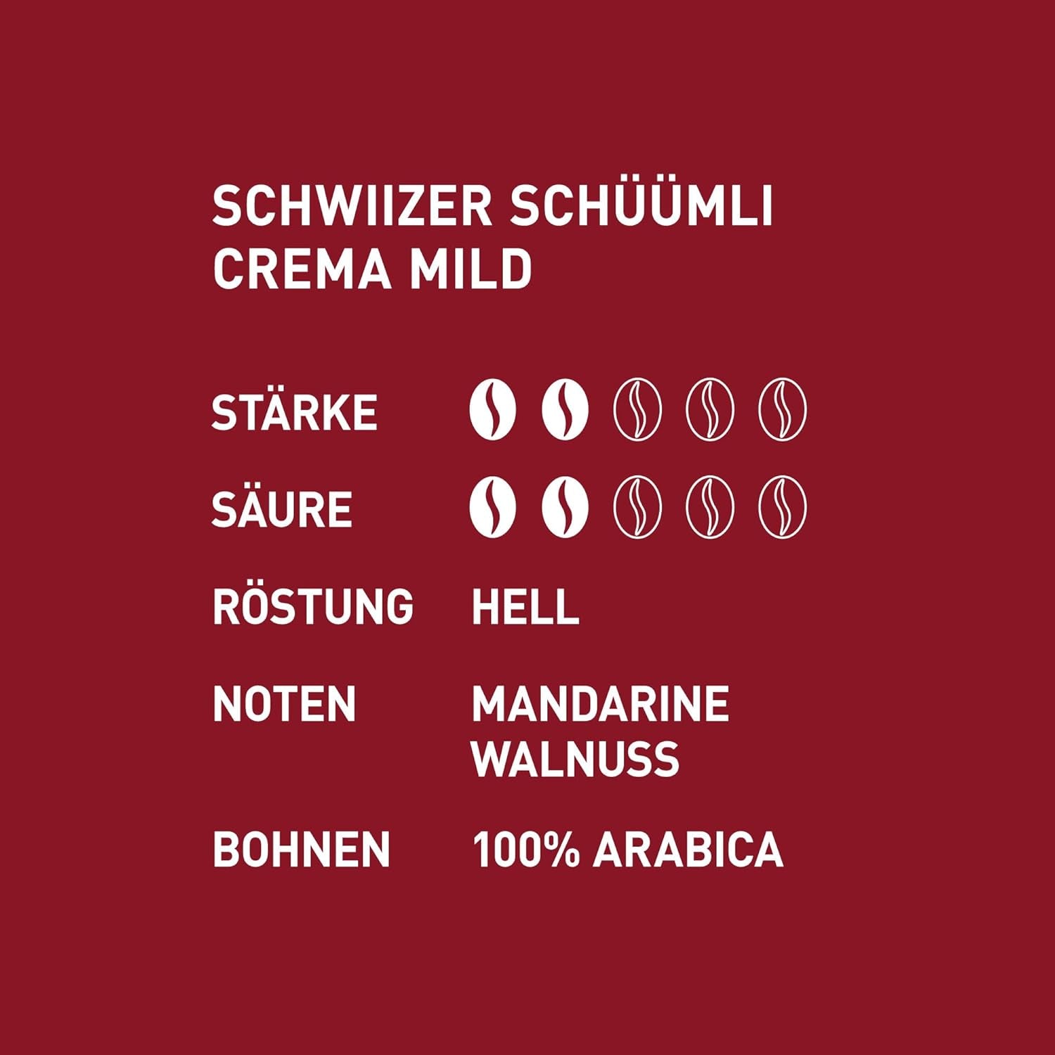Schwiizer Schüümli Crema Mild, boabe de cafea Arabica 100% premium, fructate și cu aromă de nucă, pentru aparate de cafea complet automate, tărie 2/5, prăjire ușoară, certificat Rainforest Alliance, 1kg (pachet de 2)