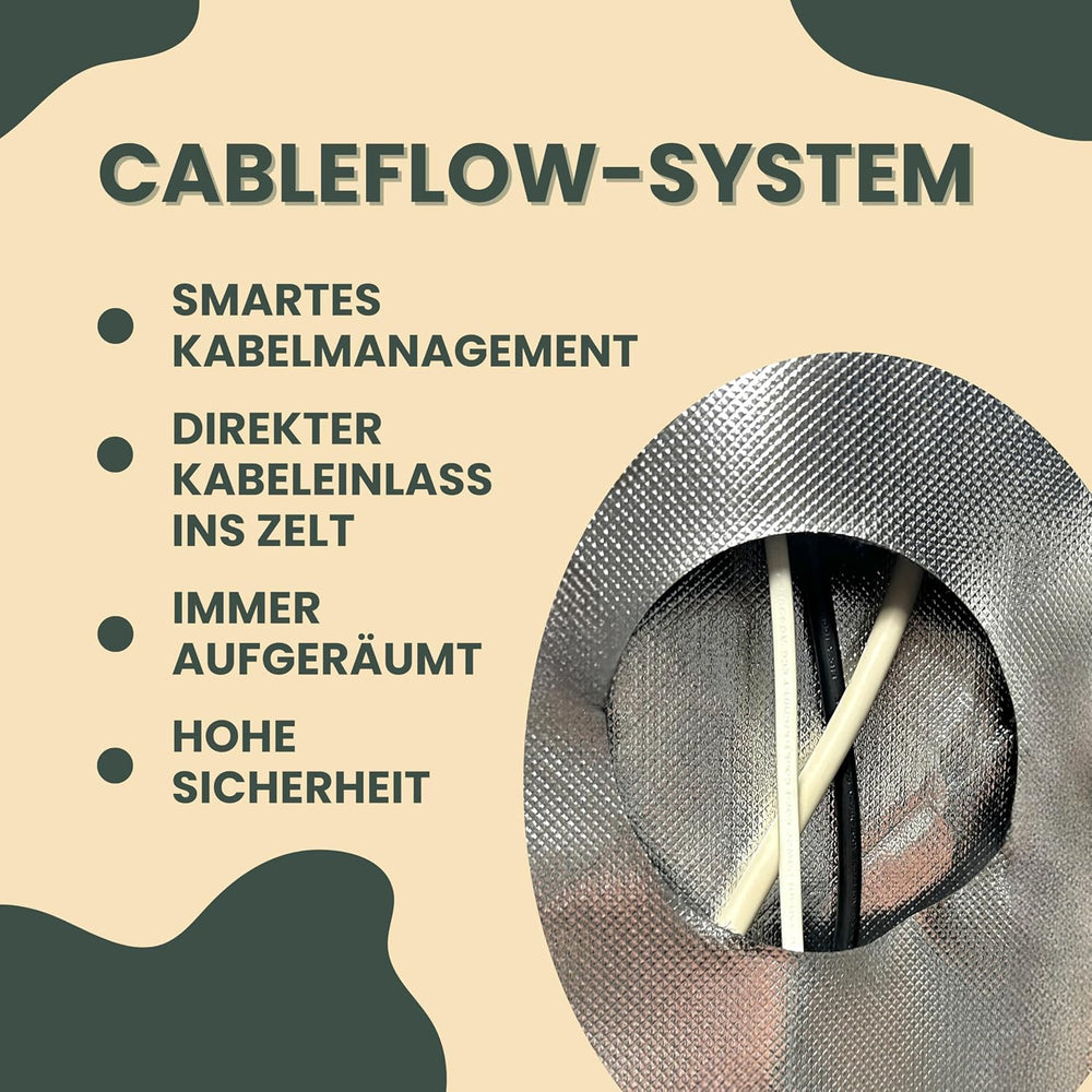 40 x 40 x 160 cm großes Grow-Zelt mit Kabelmanagementsystem, Sichtfenster, Metallrahmen, 1680D-Stoff, Tasche für Grow-Zubehör – Indoor-Growbox – bestes Gewächshaus für die Pflanzenvermehrung