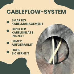40 x 40 x 160 cm großes Grow-Zelt mit Kabelmanagementsystem, Sichtfenster, Metallrahmen, 1680D-Stoff, Tasche für Grow-Zubehör – Indoor-Growbox – bestes Gewächshaus für die Pflanzenvermehrung