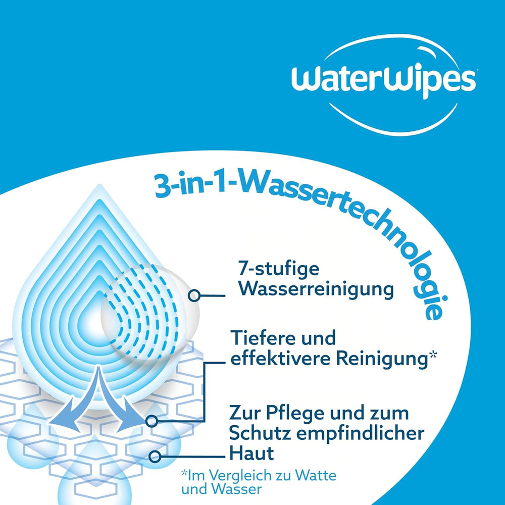 WaterWipes Sensitive+ Hydrating Boost Feuchttücher, feuchtigkeitsspendende Tücher, 720 Stück (12er-Pack), 3-in-1-Reinigung, Pflege, Feuchtigkeit, 99 % Aloe-Vera-Wasser, parfümfreie Babytücher
