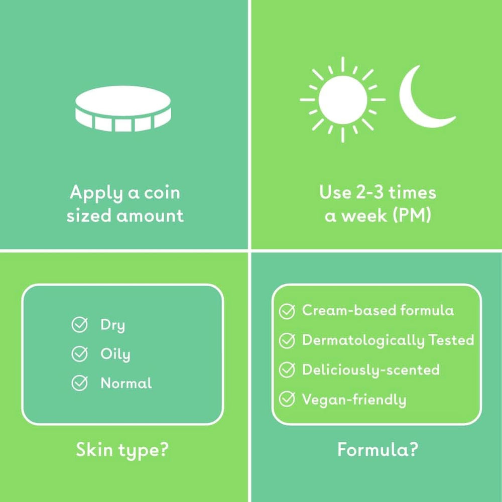 AHA Peeling-Körperpeeling, 250 ml Kosmetik und Schönheit Naty Shop