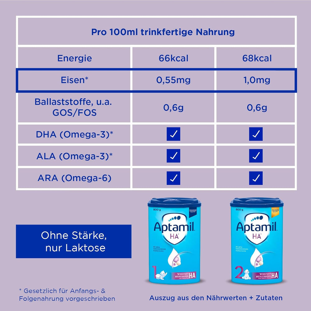 Aptamil HA 2 – Folgenahrung nach 6 Monaten, mit Omega 3 und 6, DHA, ARA und ALA, Laktosefrei, Palmölfrei, Babynahrung, Milchpulver, 1 x 800g (4er Pack)