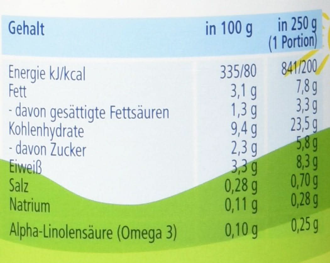 Hipp Pasta Bambini - Tagliatelle in Spinat-Käse-Sauce, 6er-Pack (6 x 250 Gramm) Mutter und Kind Naty Shop