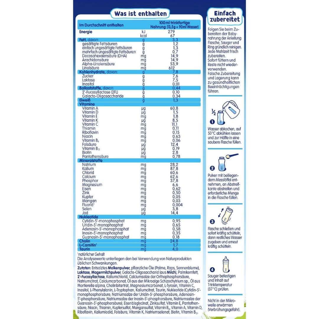 Humana Initial PRE Milch, ab der Geburt, Milchpulver für Säuglinge, nur mit DHA und Laktose, 750 g Naty Shop