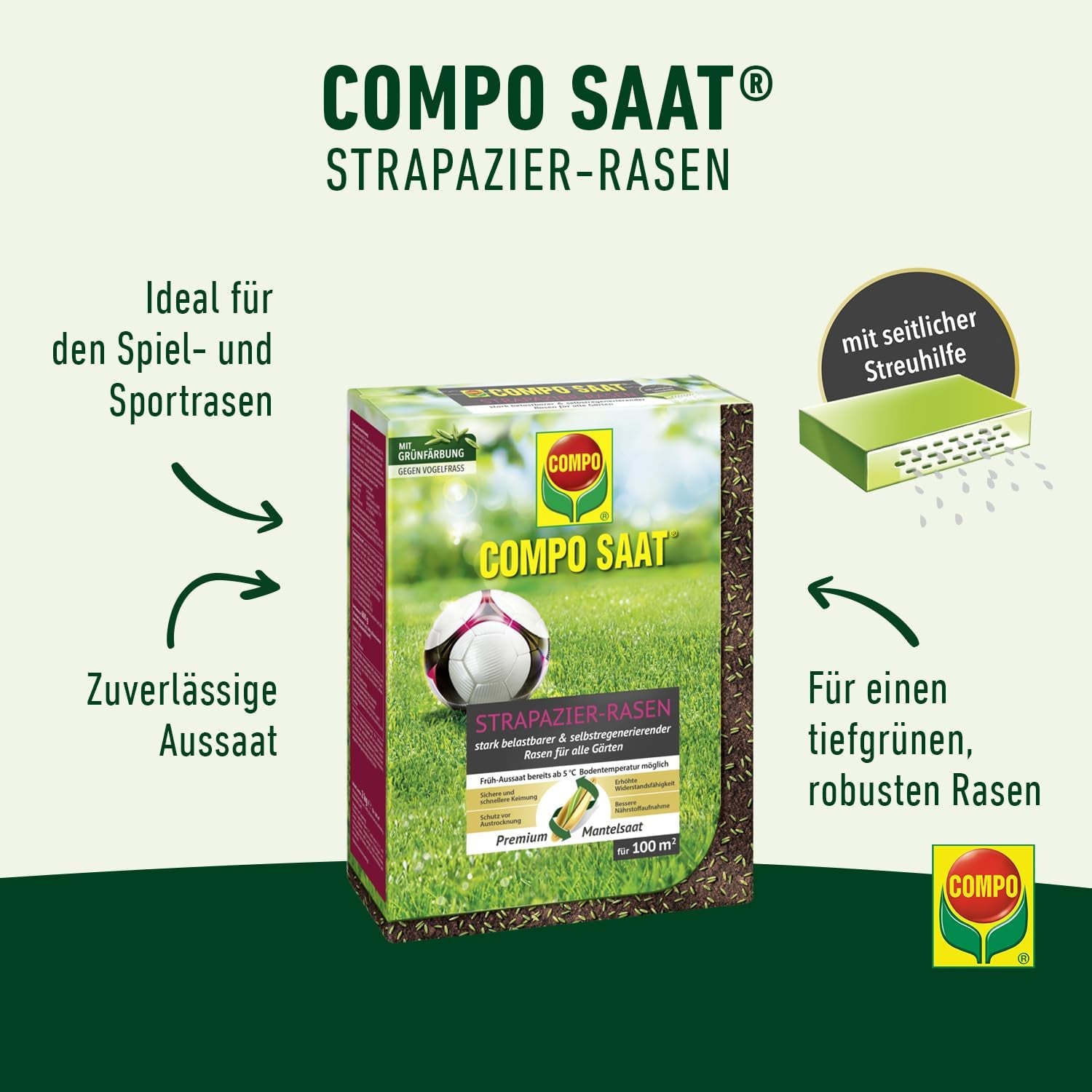 COMPO SAAT Strapazier-Rasen - Regenerationsstarker Strapazierrasen - Hochwertige Saatgutmischung Mit Premium-Mantelsaat - 2 Kg Für 100 M²