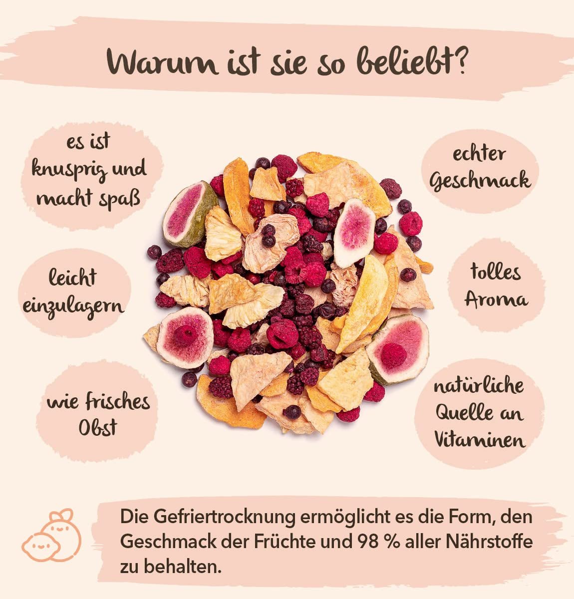 Lichi uscat BRIX | Lichi natural, uscat 95 g | Premiul Great Taste pentru fructe uscate | Fără OMG, fără gluten, vegan, vitamine conservate Produse deshidratate Naty Shop