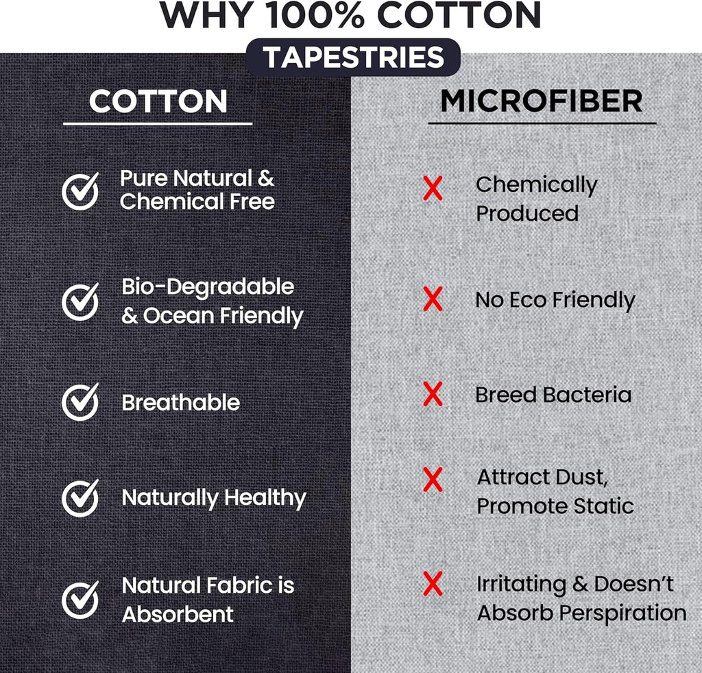 Tapiserie indiana mandala alb argintiu camera estetic panza Casa - Accesorii si Decoratiuni Naty Shop