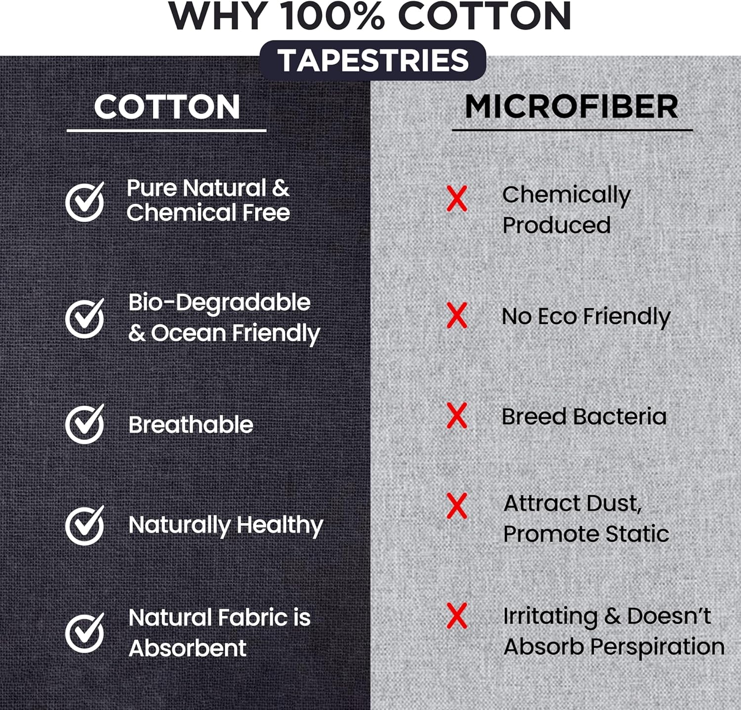 Tapiserie tapiterie mandala grey black wall cloth Casa - Accesorii si Decoratiuni Naty Shop