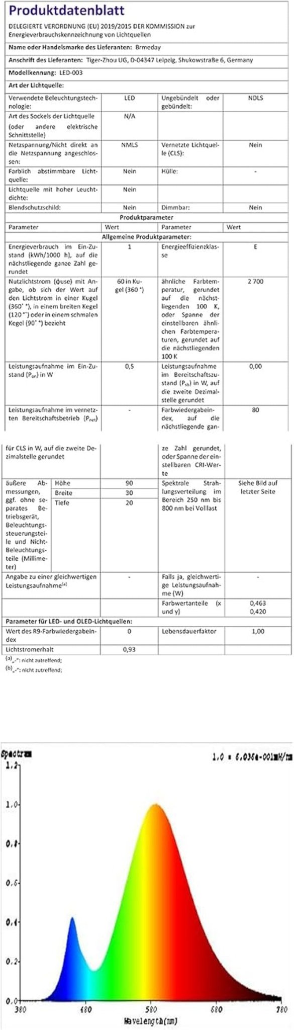 Tapiserie tesut manual tapiterie decorare peretilor camera copiilor Casa - Accesorii si Decoratiuni Naty Shop